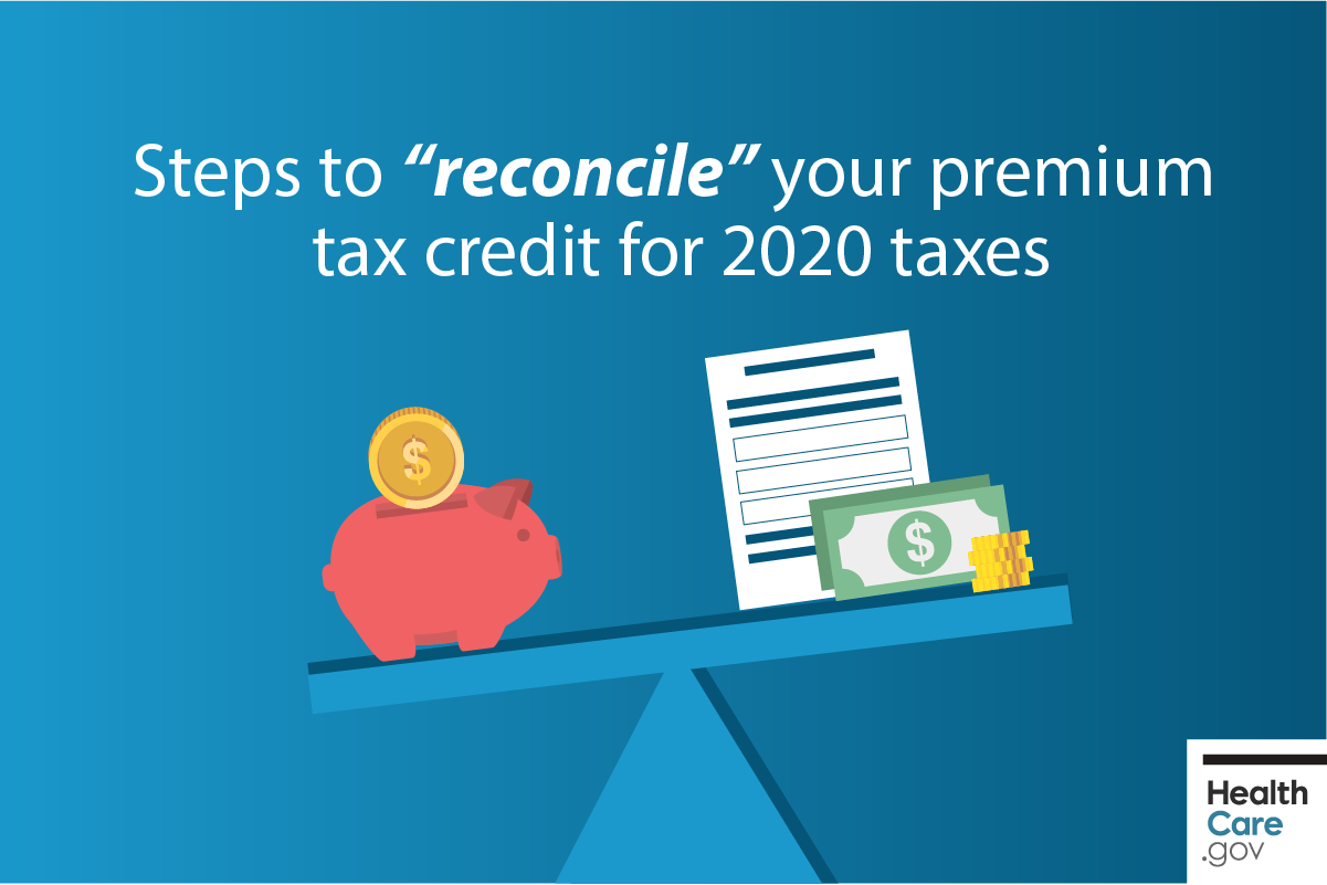 Image: Steps to reconcile your premium tax credit for 2020 taxes