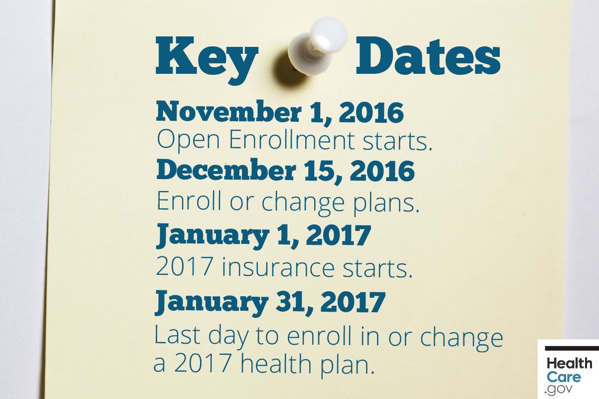 Key Health Insurance Deadlines For 2017 Marketplace Healthcare Gov