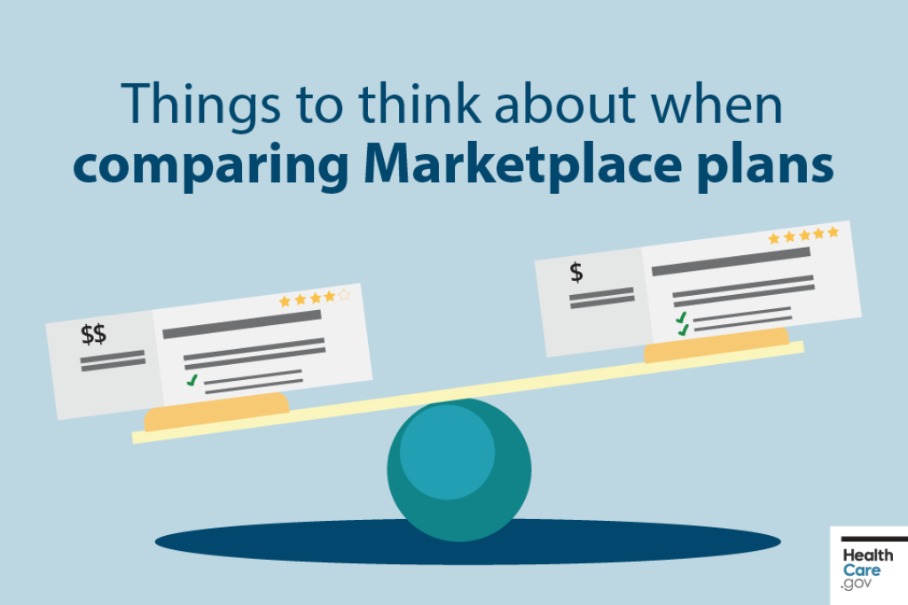 Image: Things to think about when comparing Marketplace plans
