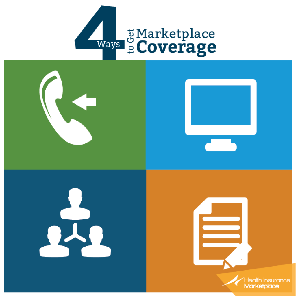 4 ways to apply for Marketplace coverage