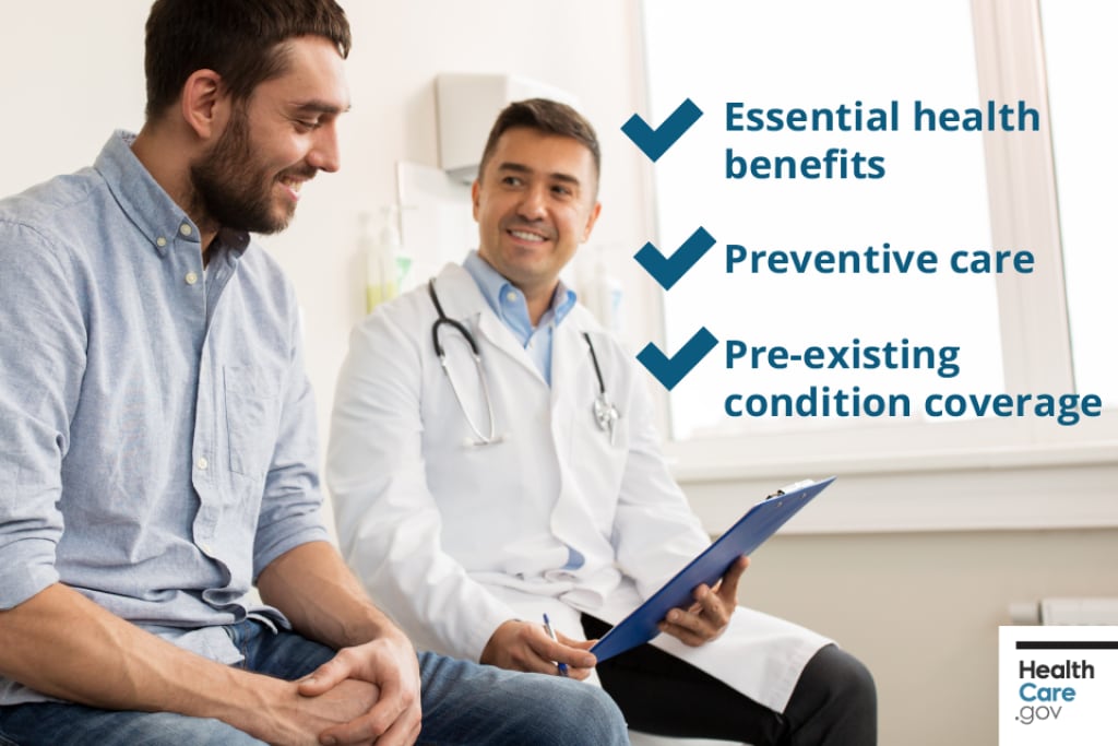 {What’s covered with Marketplace health insurance} Image: {Patient seeks medical advice from doctor}