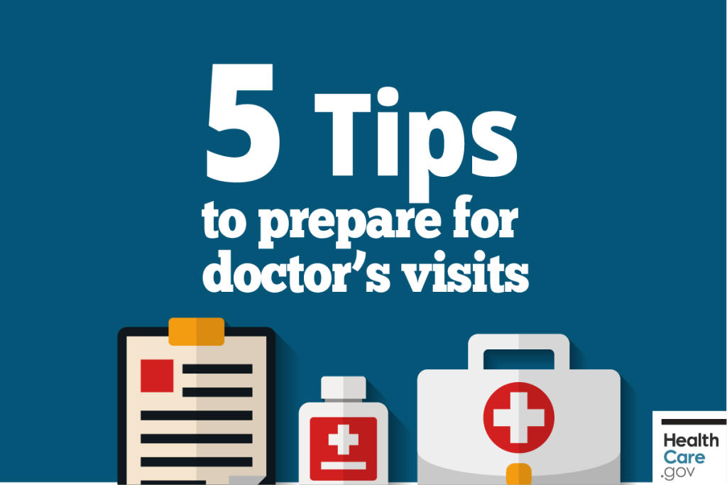Image: {Tips for before you visit your doctor}