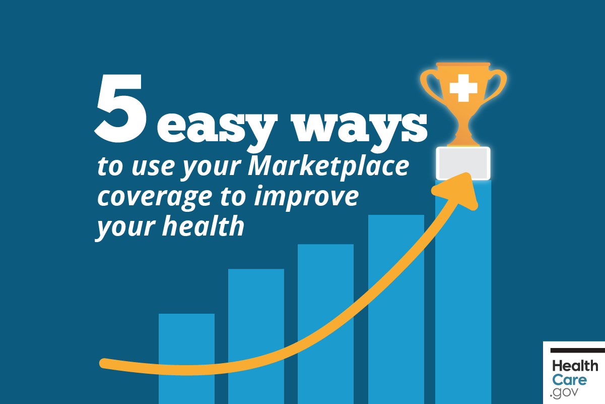 find out if i have health insurance